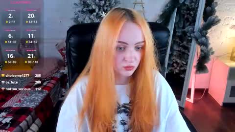 Maisie online show from December 13, 7:53 pm