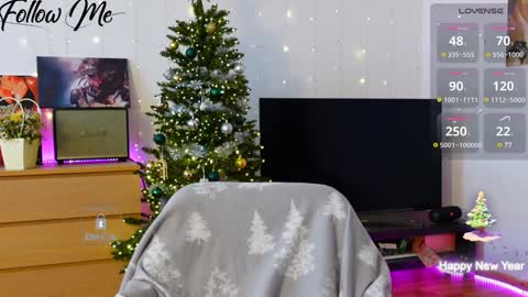 Snapshot of _sweetcams_ chatting on January 20, 7:47 am Dasha online show from January 20, 7:47 am