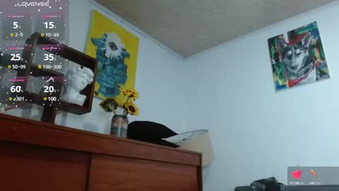 Zoe  online show from February 13, 10:33 pm