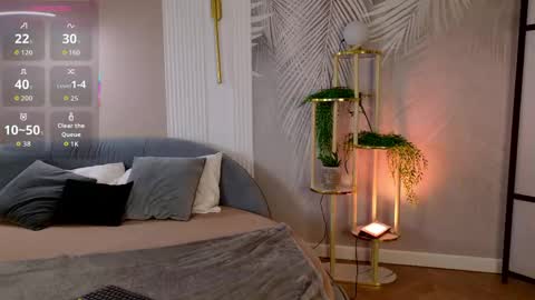 abigailforl online show from April 29, 5:21 am