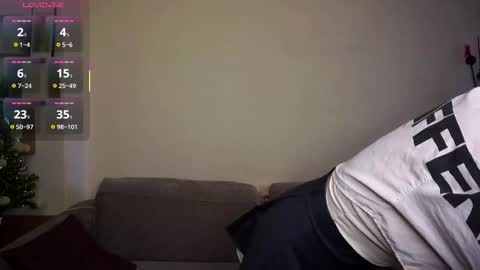 Lana  1800 - 0330 UTC   Mia 0700- 1630 UTC online show from February 12, 7:10 am