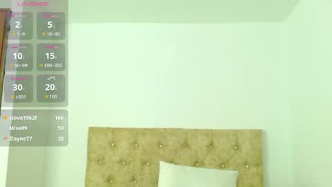 alettallove online show from February 22, 4:08 pm