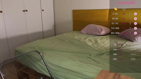 AliceKingsleigh online show from February 10, 7:44 am