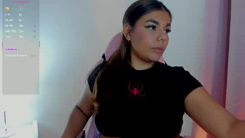 A L I C E  T H U N D E R online show from March 18, 4:06 am