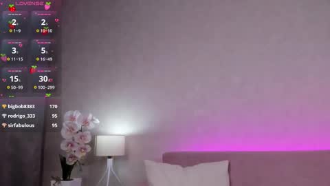 Alisa GMT2 Wen - Sun 10 AM - 4 PM except Monday and Tuesday   online show from November 17, 7:42 am