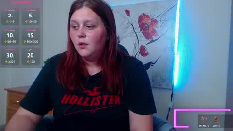 Alisa online show from July 17, 12:53 pm