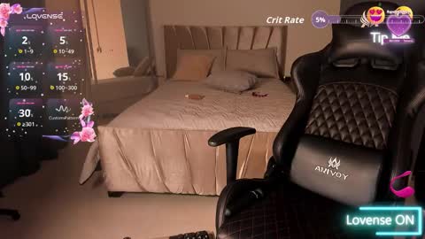 alishaa_sweet online show from February 23, 3:33 pm