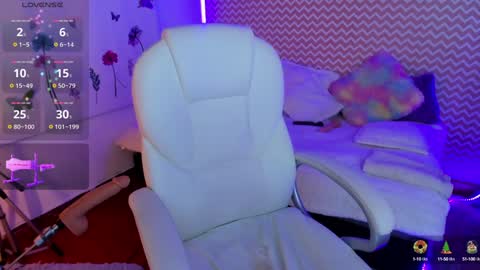 Snapshot of alison_fire12 chatting on January 9, 10:52 am online show from January 9, 10:52 am