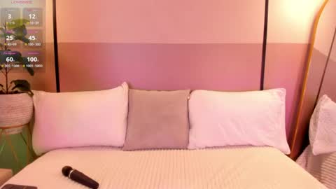 alisson_81 online show from August 4, 2:39 am