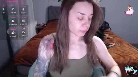 Snapshot of anna_ana chatting on February 3, 10:03 am Anadirectgirl online show from February 3, 10:03 am