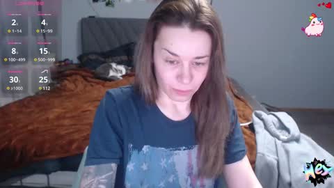 Snapshot of anna_ana chatting on February 14, 7:12 pm Anadirectgirl online show from February 14, 7:12 pm