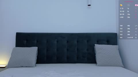 Anna online show from March 12, 7:27 pm