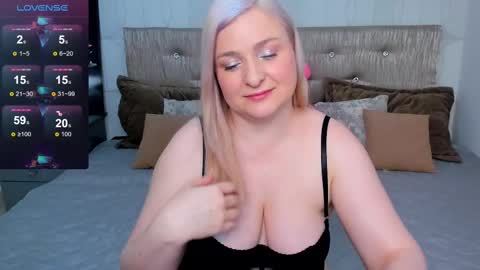 Snapshot of annacherri chatting on February 13, 2:34 am AnnaCherri online show from February 13, 2:34 am