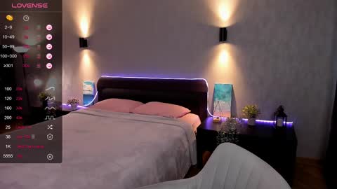 Anna online show from February 26, 6:08 am