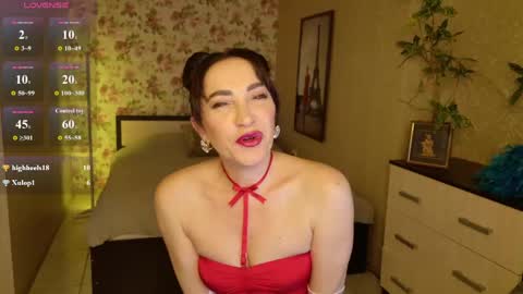 anne_karma online show from May 5, 9:07 pm