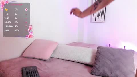 Anne online show from February 12, 10:59 pm