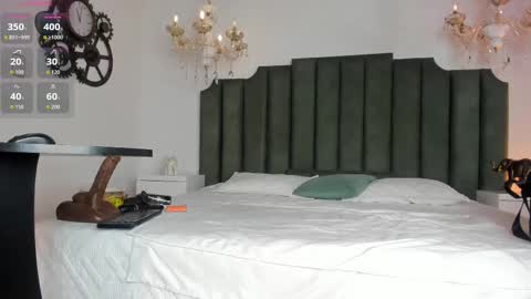 anthonela online show from November 14, 4:01 am