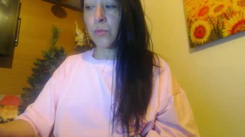 Snapshot of anysophy chatting on January 7, 9:18 am SOFFIA online show from January 7, 9:18 am