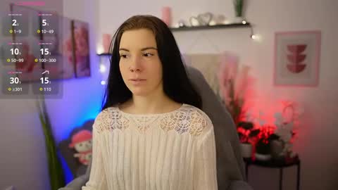 april_olsen online show from February 10, 2:53 pm