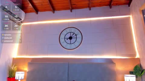 aprilgrey111 online show from March 4, 7:20 pm