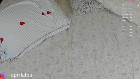 ALEKSANDRA POLYAKOVA online show from May 18, 1:04 am