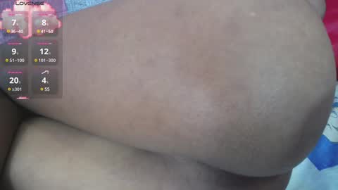 Snapshot of arietta_ chatting on February 6, 8:02 pm ARIETTA online show from February 6, 8:02 pm