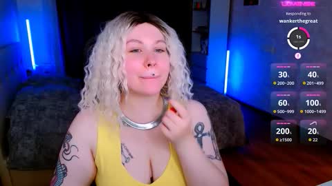 Astrea or just Asti  NUDE SHOW ONLY IN PREMIUM PVT online show from November 30, 10:36 pm