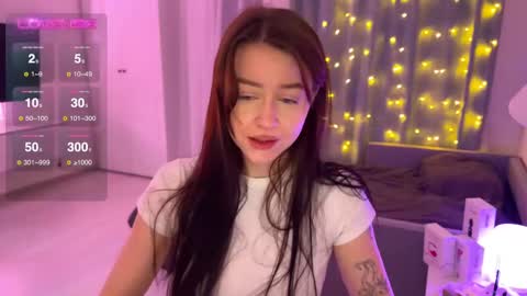 Snapshot of aveme_melissa chatting on February 19, 10:53 pm aveme_melissa online show from February 19, 10:53 pm