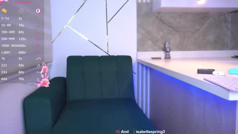 Isabella online show from March 11, 11:15 pm