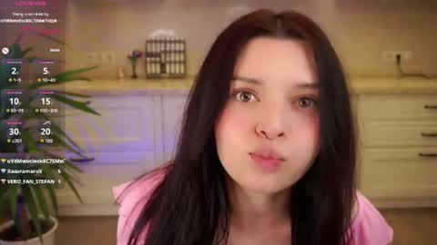 Hello my name is Ariella online show from July 1, 3:55 pm