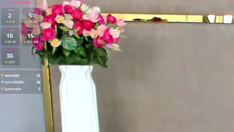 bellacandys online show from July 8, 7:32 am