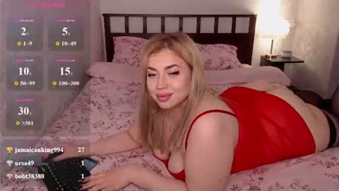 bethflatcher online show from June 28, 12:23 pm
