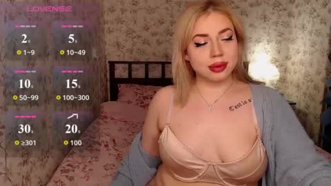 bethflatcher online show from May 1, 10:29 am
