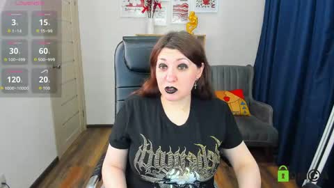 Rose online show from April 29, 6:02 pm