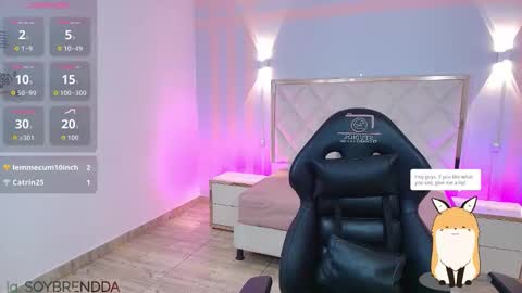 BRENDDA  online show from October 21, 3:32 am