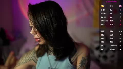 bunnykelly online show from July 29, 6:35 am