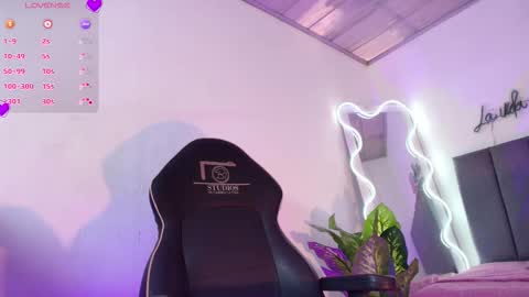 CHERRY  online show from February 15, 7:13 pm