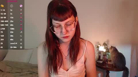 Cheryl online show from January 4, 12:37 am