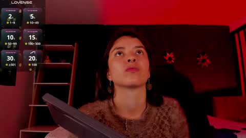 Cherry online show from May 3, 4:05 am