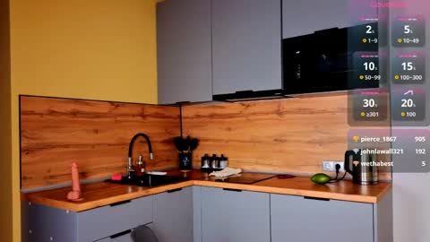 ChloeLuv online show from April 19, 7:38 pm