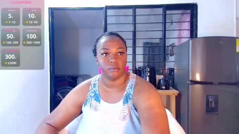 Snapshot of ciaraebonyxxx chatting on February 16, 8:21 am ciaraebonyxxx online show from February 16, 8:21 am