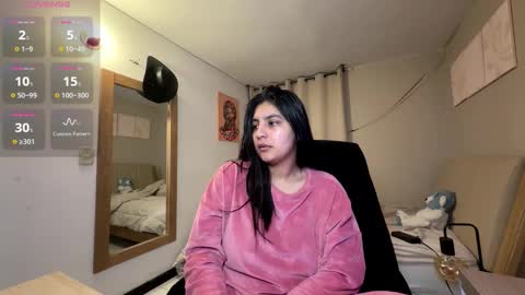 cloe small online show from February 6, 7:23 am