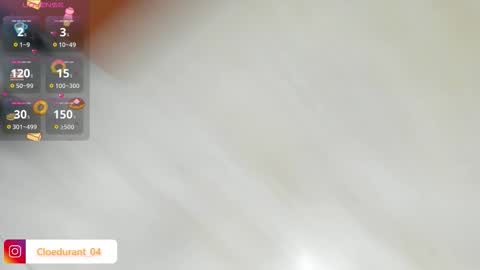 cloedurant online show from February 3, 2:53 am