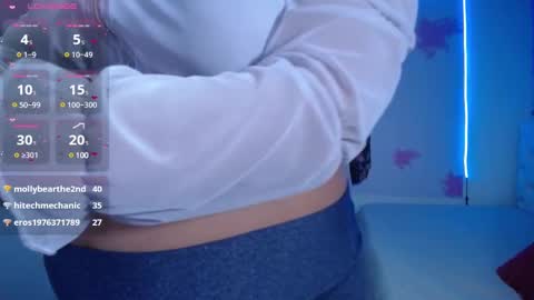 Snapshot of cristal_horny19 chatting on January 12, 5:56 am Milena online show from January 12, 5:56 am