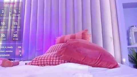 Nicole  Connection time 220pm-910pmCol online show from February 25, 10:52 pm