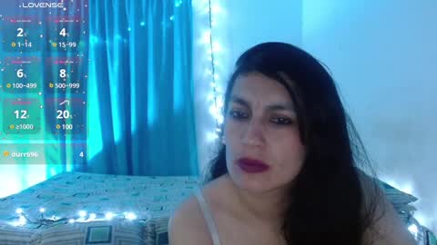 Cristina online show from January 19, 1:00 am