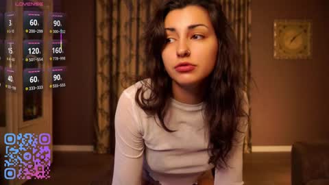 Ellie online show from January 15, 5:13 am