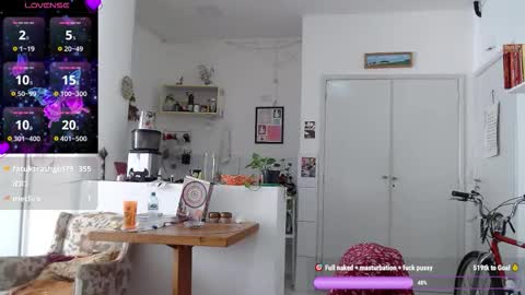 sweet domme online show from January 15, 1:39 pm