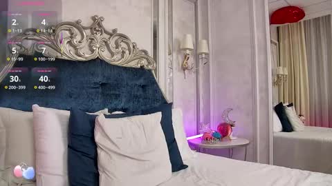 Maria online show from March 13, 7:09 am