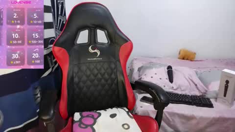 dulce_camx online show from March 10, 4:16 am